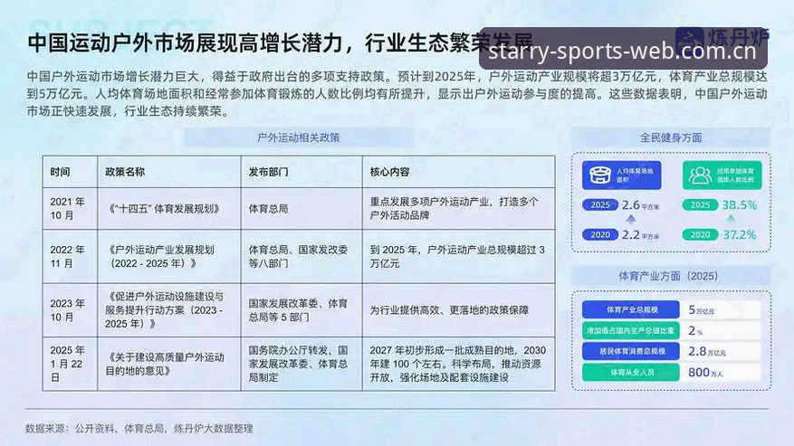星空体育平台用户增长背后的逻辑：2025体育娱乐生态深度解析